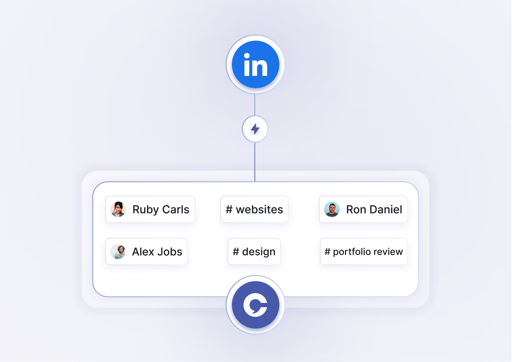 Commenti targeting setup connecting a LinkedIn account to chosen profiles and hashtags
