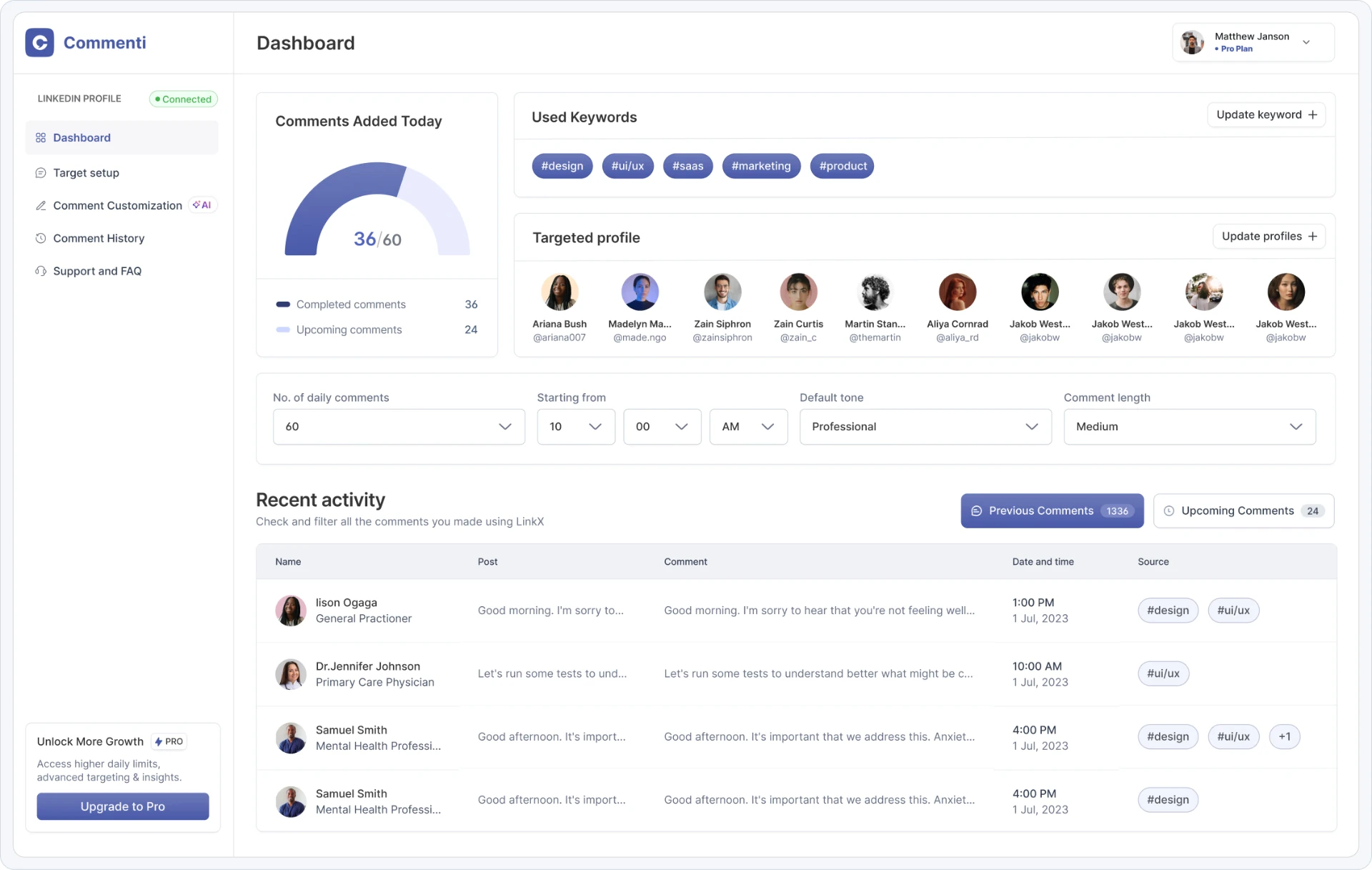 Commenti dashboard with comments added today, used keywords, targeted profiles and recent activity