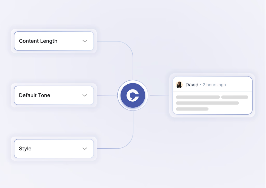 Commenti settings for content length, default tone and style feeding into a drafted comment