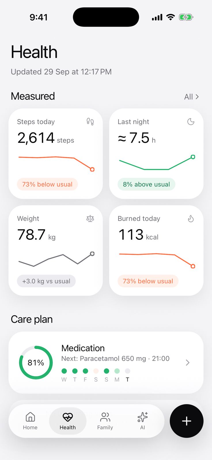 SVAAS health screen showing the medication care plan